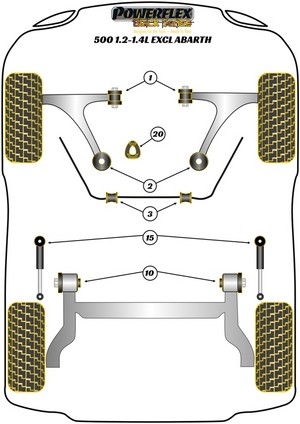 Powerflex Front ARB Bush 21mm (PFF16-503-21) for Fiat 500 1.2-1.4L excl Abarth (2007-On) #4