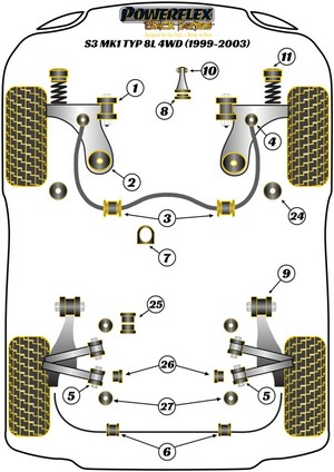 Powerflex Rear Diff Front Mounting Bush (PFR85-425) for Audi S3 Mk1 (8L) 4WD (1999-2003) #5