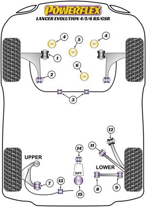 Powerflex Rear Tie Bar Front Bush for Mitsubishi Lancer Evolution IV, V & VI RS/GSR (1996-2001) #3