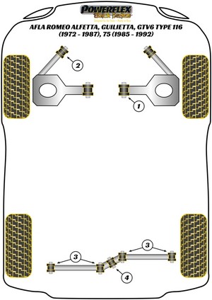 Powerflex Rear Watts Linkage Bush (PFR1-210) for Alfa Romeo Alfetta, Giulietta, GTV6 (116) / 75 #6