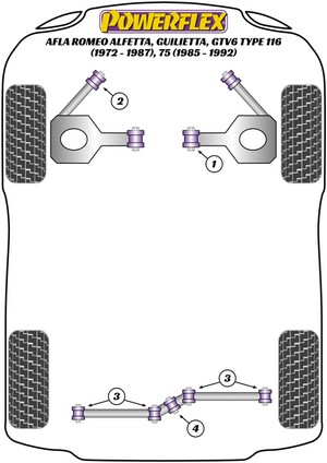 Powerflex Rear Watts Linkage Bush (PFR1-210) for Alfa Romeo Alfetta, Giulietta, GTV6 (116) / 75 #4