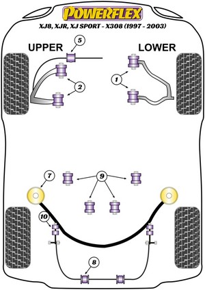 Powerflex Rear Beam Mounting Bush for Jaguar (Daimler) XJ8, XJR, XJ Sport - X308 (1997 - 2003) #3