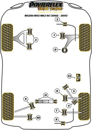 Powerflex Front ARB Bush 21mm (PFF36-402-21) for Mazda MX-5, Miata, Eunos Mk3 NC (2005-2015) #4