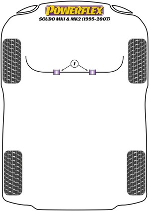 Powerflex Front ARB To Chassis Bush 25mm (PFF16-204-25) for Fiat Scudo MK1, MK2 (1995-2007) #2