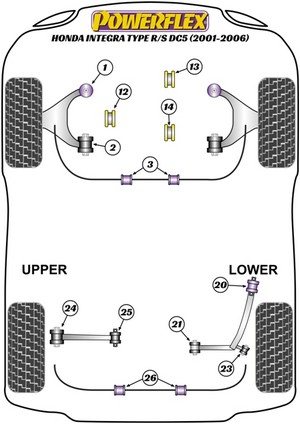 Powerflex Upper Gearbox Mount Bush Insert for Honda Integra Type-R/S DC5 (2001 - 2006) #3
