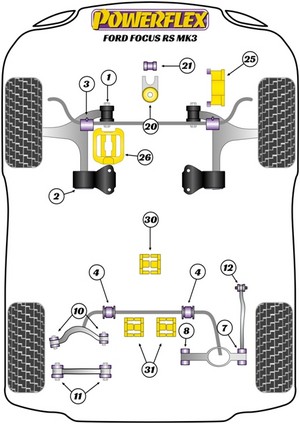 Powerflex Rear Diff Front Mounting Bush Insert (PFR19-1830) for Ford Focus MK3 RS (2015-2018) #3