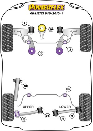 Powerflex Rear Trailing Arm to Chassis Bush (PFR1-1010) for Alfa Romeo Giulietta 940 (2010-On) #3