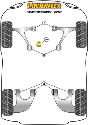 Powerflex Lower Torque Mount Kit-Fast Road (PFF16-530) for Fiat Panda Gen 2 169 4WD (2003-2012) #3