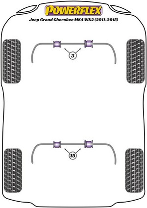 Powerflex Rear ARB Bush 25mm (PFR28-215-25) for Jeep Grand Cherokee Mk4 WK2 (2011-2015) #2