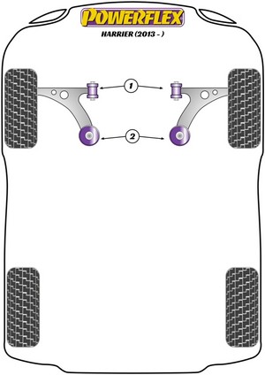 Powerflex Front Wishbone Rear Bush (PFF76-702) for Toyota Harrier (2013-On) #2