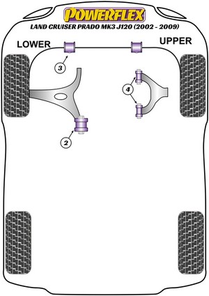 Powerflex Front Upper Control Arm Bush for Toyota Land Cruiser Prado J120 (2002 - 2009) #2