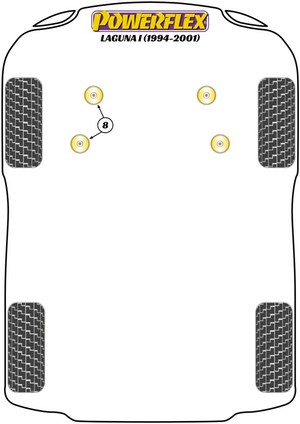 Powerflex Front Subframe Mounting Bush (PFR60-406) for Renault Laguna I (1994 - 2001) #2