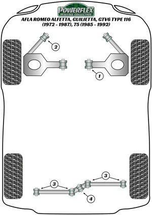 Powerflex Rear Watts Linkage Bush (PFR1-210) for Alfa Romeo Alfetta, Giulietta, GTV6 (116) / 75 #5