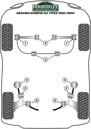 Powerflex Front Outer Track Control Arm Bush for Ford Granada Scorpio All Types (1985 - 1994) #5