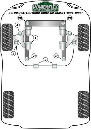 Powerflex Front Wishbone Bush (PFF3-102) for Audi 80/90 Quattro/S2/RS2 B4 +Avant (1992-1996) #5