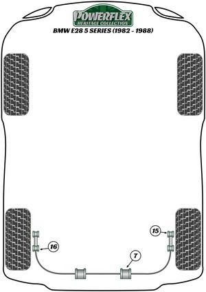 Powerflex Rear Anti Roll Bar Mounting Bush 17mm (PFR5-308-17) for BMW 5 Series E28 (1982-1988) #3