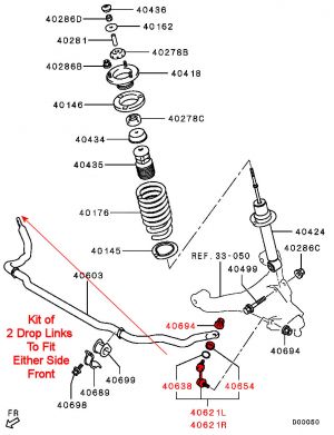 RoadNutz Poly Front Uprated Drop Links for Mitsubishi Shogun/Pajero Gen IV/Mk 4 2006-On #2